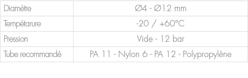 Diam tre, 4 12 mm,Temp tarure, 20 / +60°C,Pression,Vide 12 bar,Tube recommand ,PA 11 Nylon 6 PA 12 Polypropyl ne